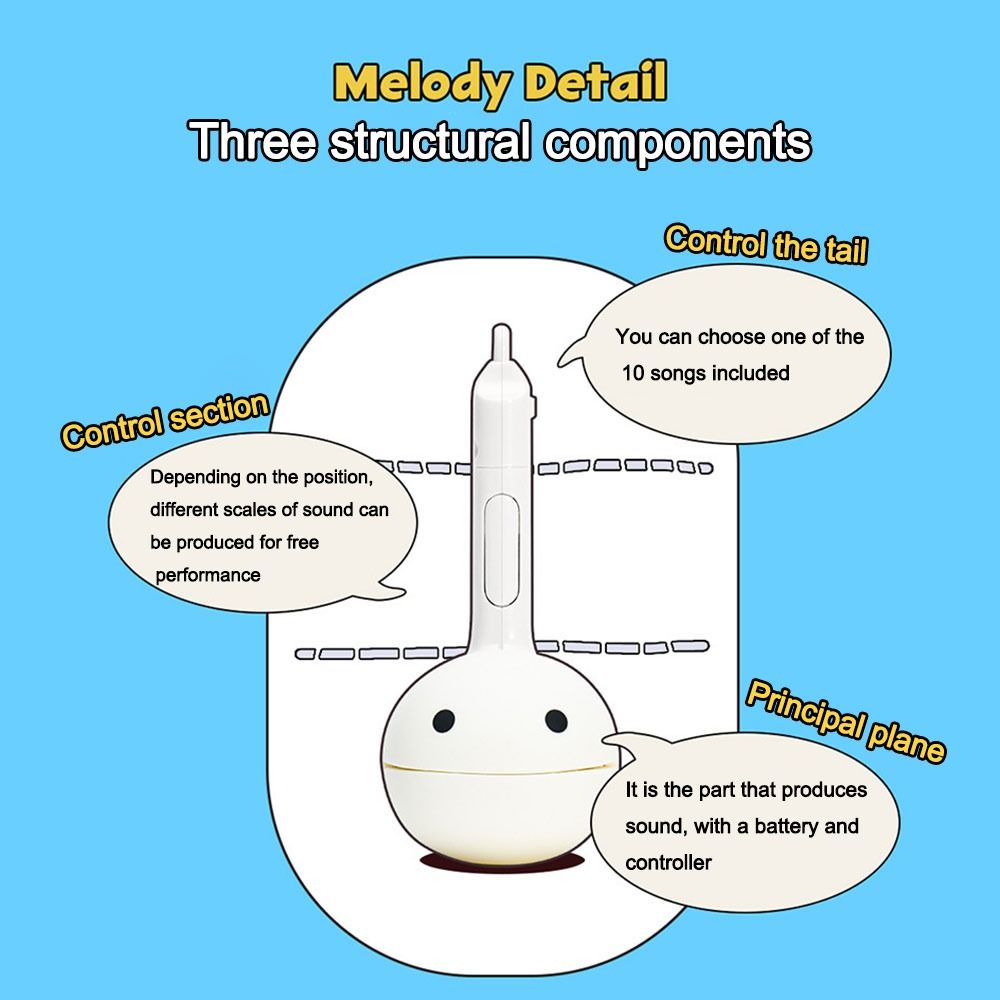 Musical Instruments Cartoon - الكرتون الموسيقى الكهربائية الشرغوف مع الموسيقى